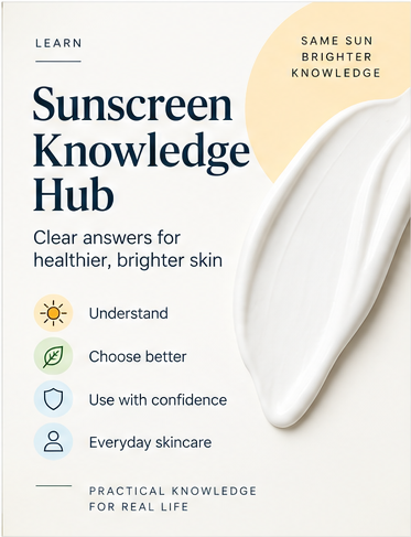 Sunscreen guides covering SPF, sunscreen types, ingredients and usage